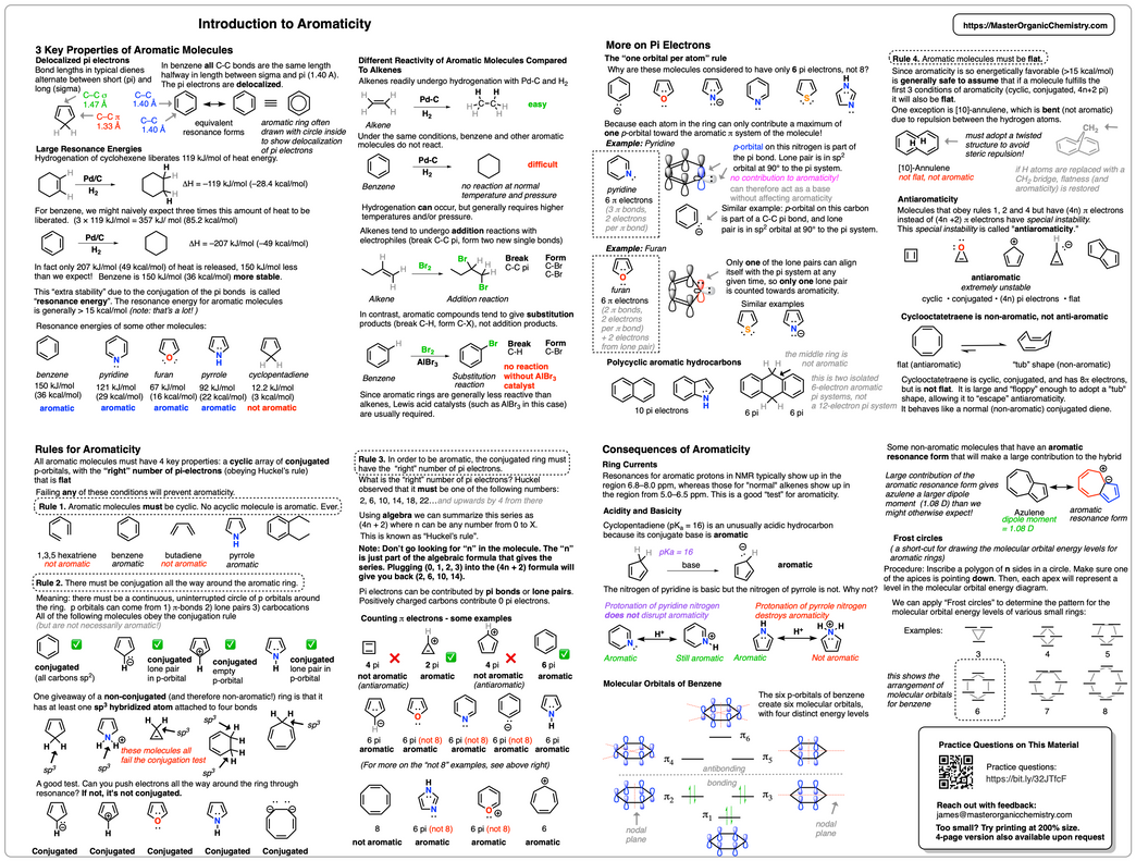 Organic　Study　Sheets　And　(Org　Chemistry　Exam　Preparation　Summary　2)