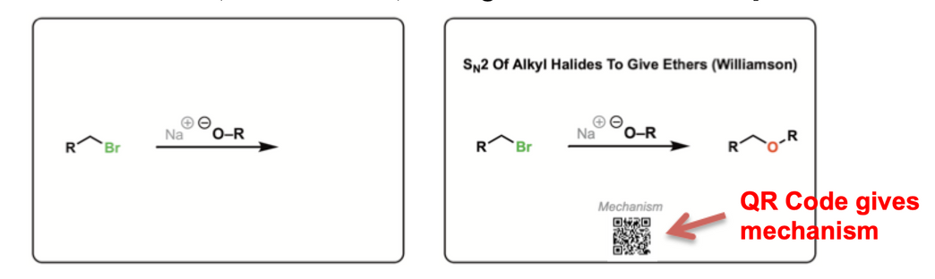 200 Printable Reaction Flashcards diagram